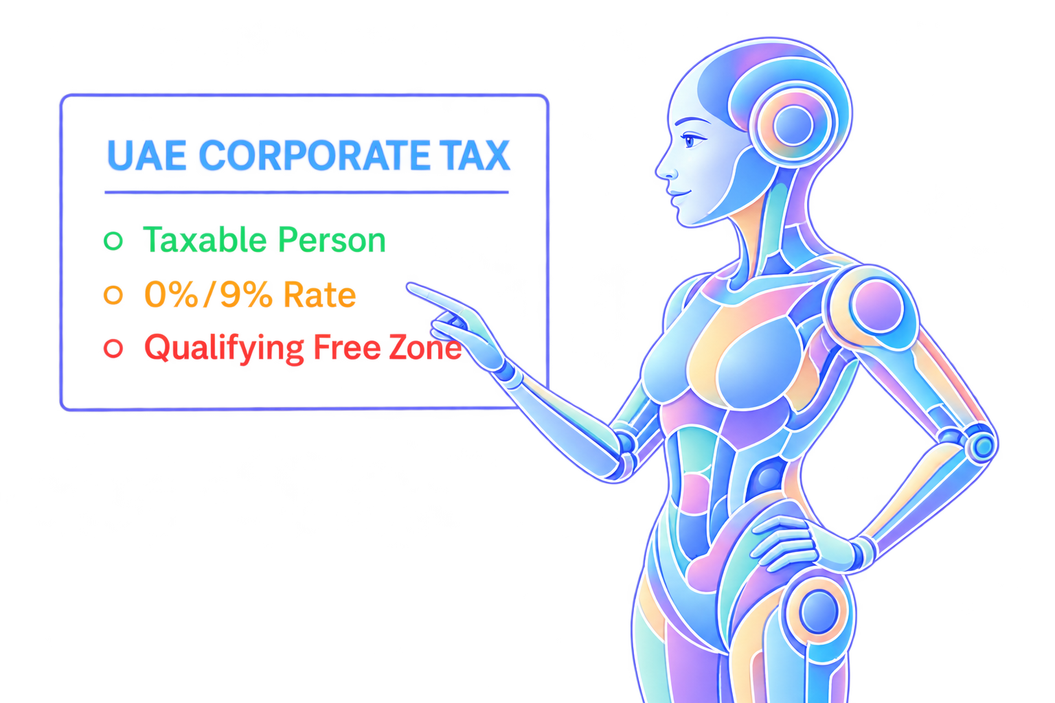 AI robot reviewing a UAE Corporate Tax document, with color-coded highlighted lines